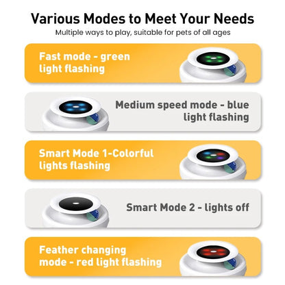 Smart 2-in-1 Interactive Pet Teaser & Treat Ball
