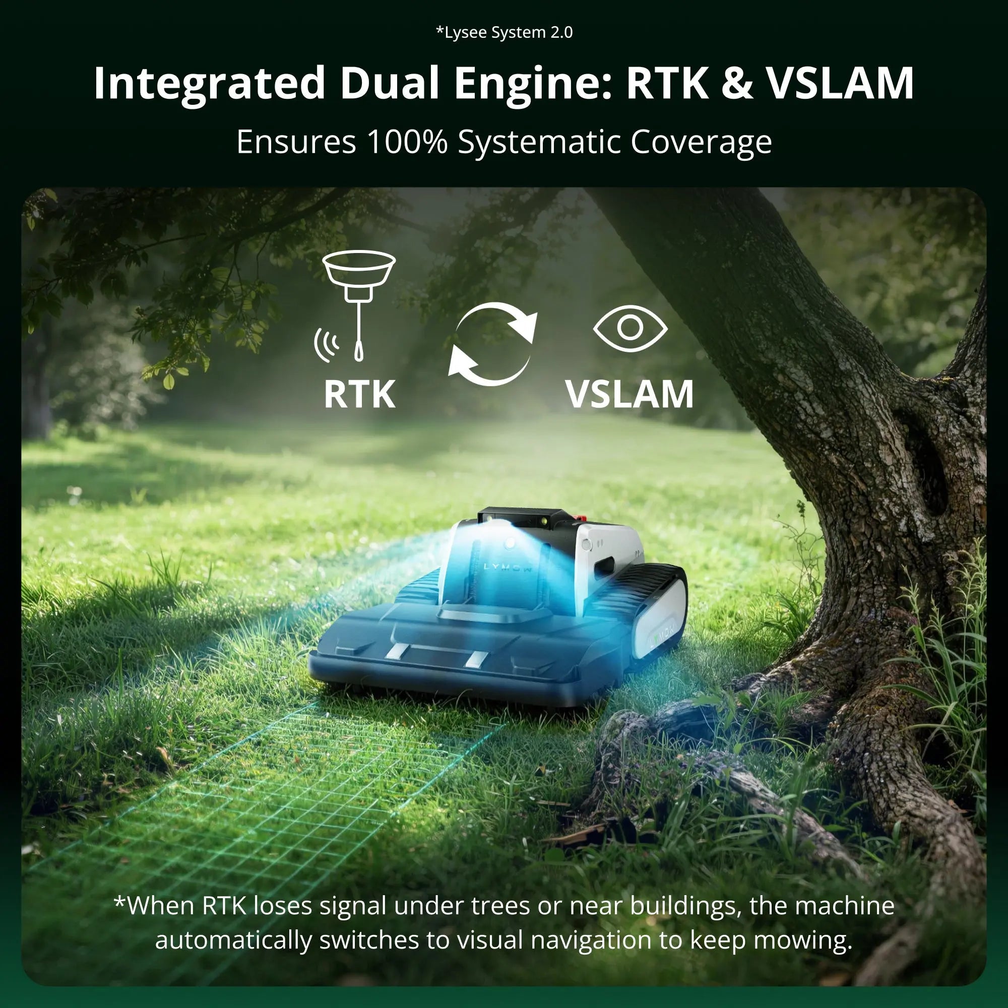 Lymow One Plus Robotic Lawn Mower - Image 10
